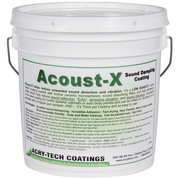 Main product image for Acry-Tech Acoust-X 1 Gal Absorption Coating Paintabl 260-105